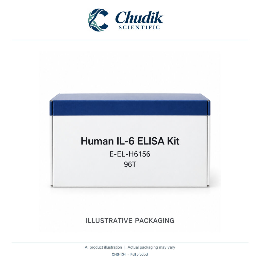 Chudik Scientific | Human IL-6 ELISA Kit — 96T